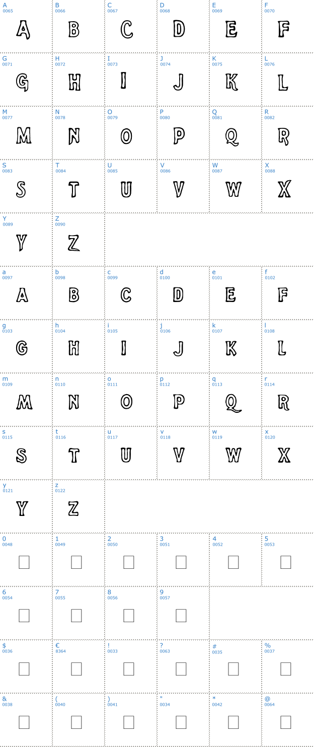 Schriftzeichen Quixotic Font