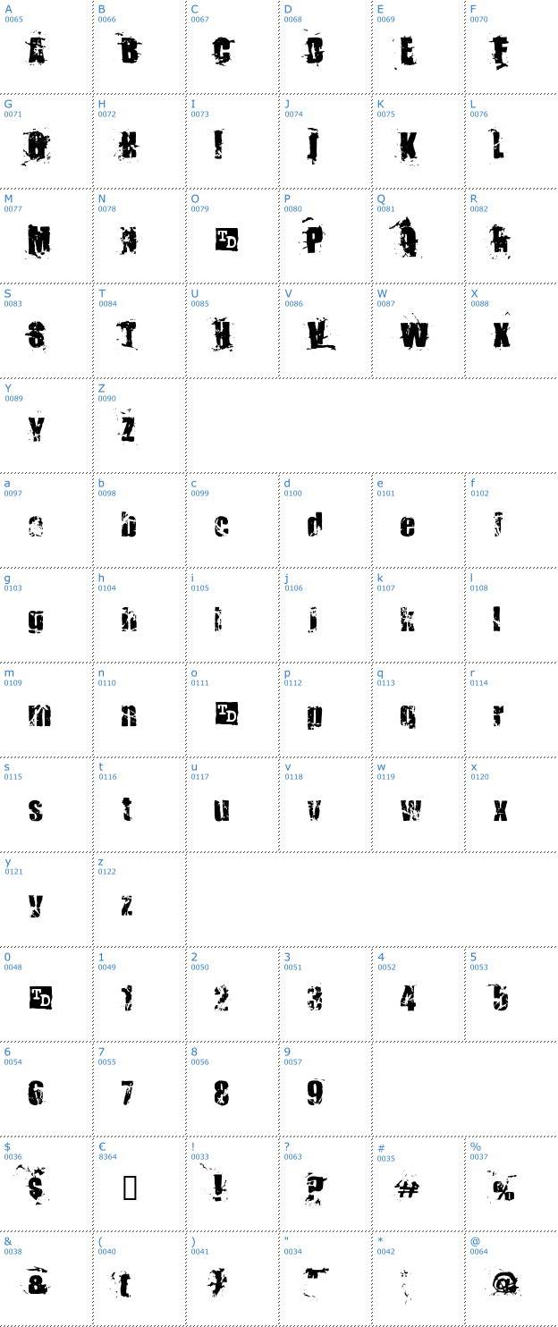 Schriftzeichen Killer Ants Font