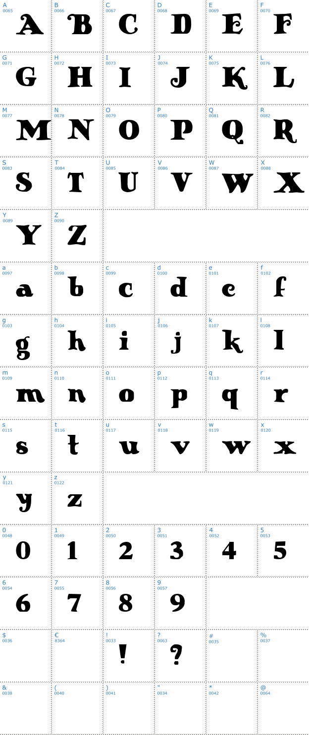 Schriftzeichen Knuffig Font