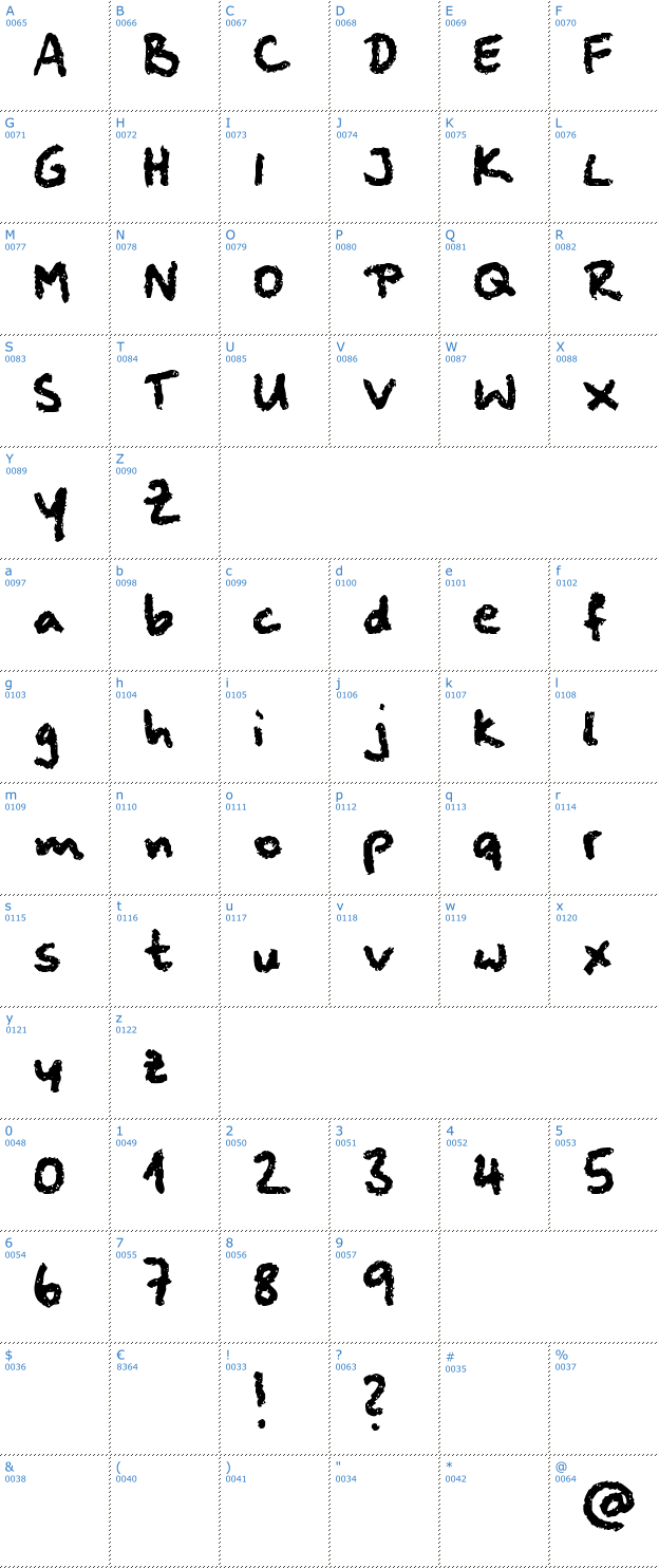 Schriftzeichen Squeaky Chalk Sound Font