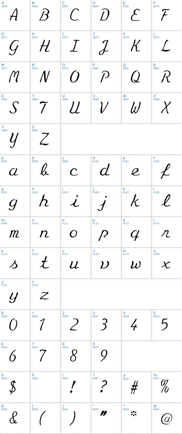 Schriftzeichen Eminenz Font