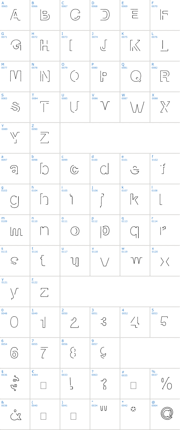 Schriftzeichen manko Font