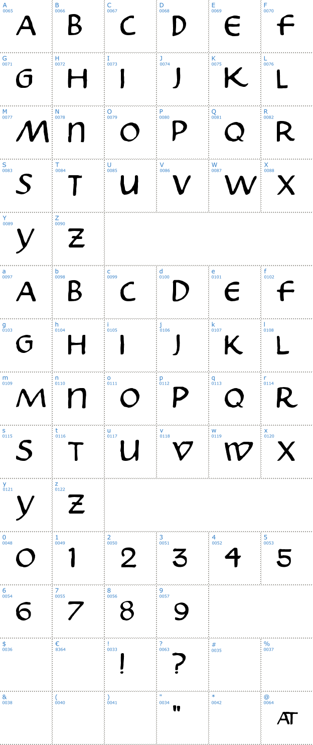 Schriftzeichen Skribus 1.000 Font