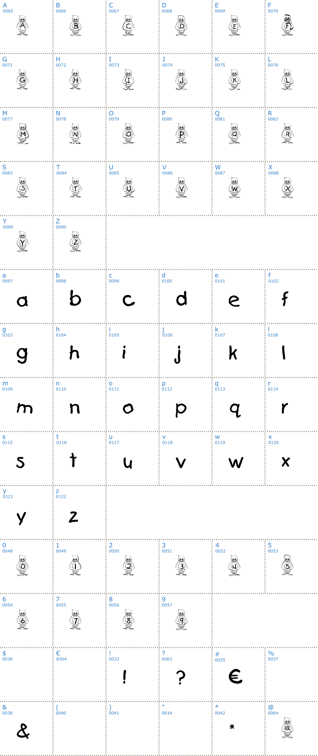 Schriftzeichen Pingu Font