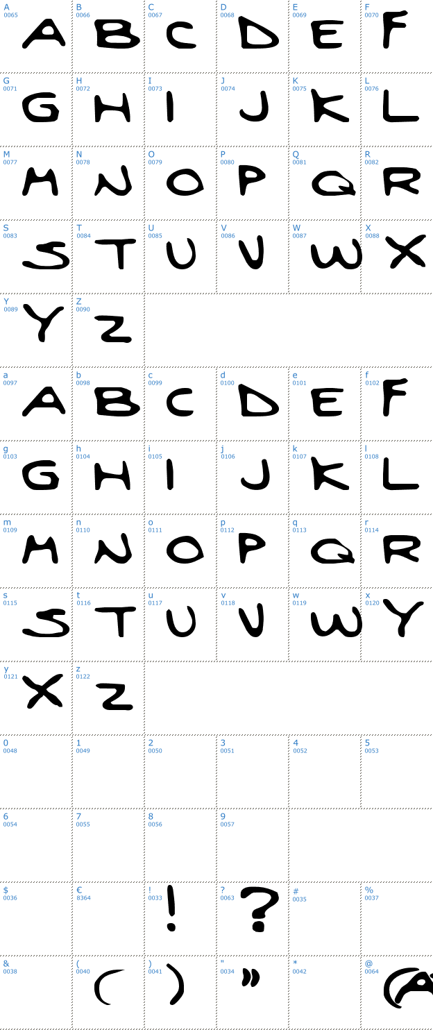 Schriftzeichen Goldberg Font