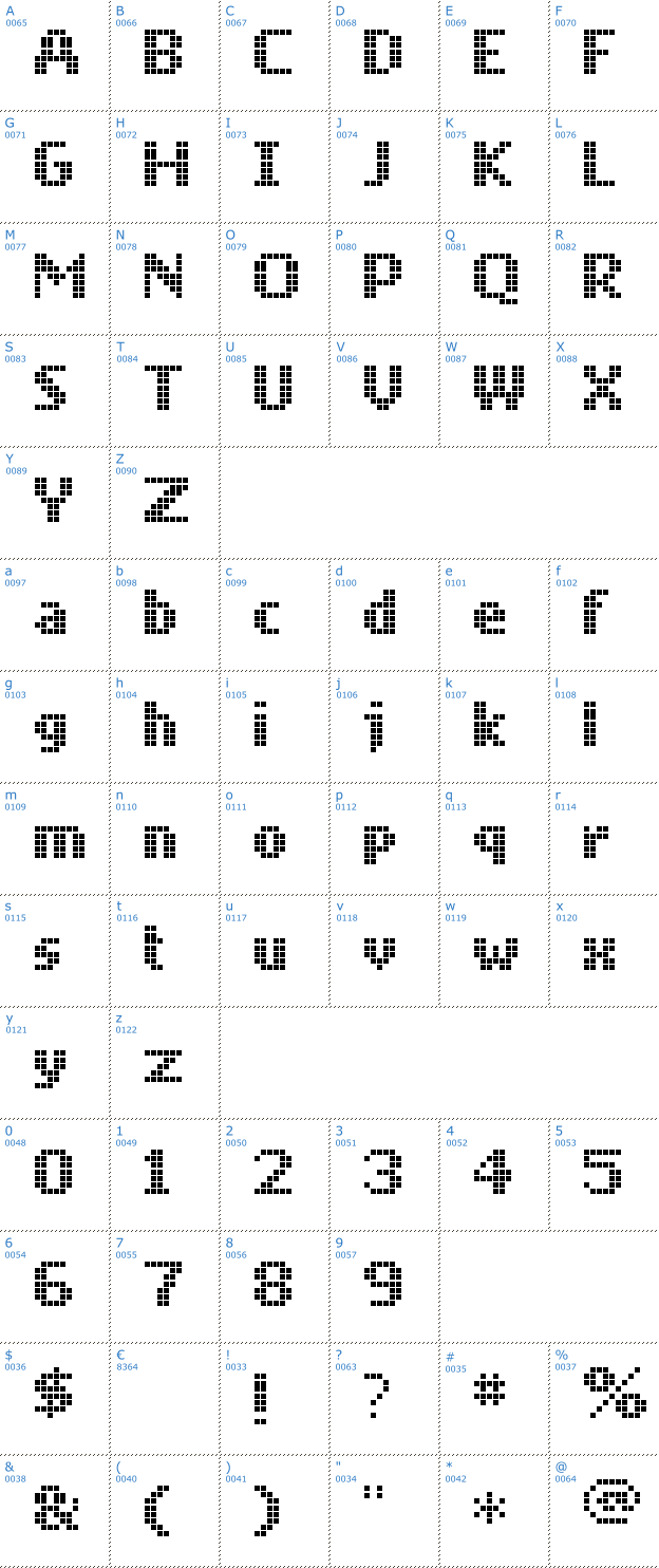 Schriftzeichen Mobile Font Font