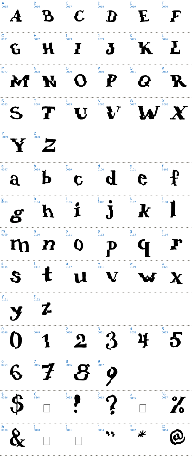 Schriftzeichen verrutscht Font