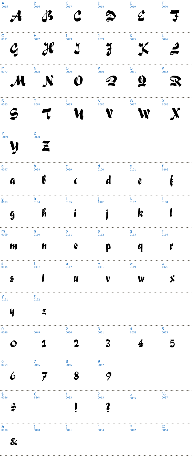 Schriftzeichen Wolf Font