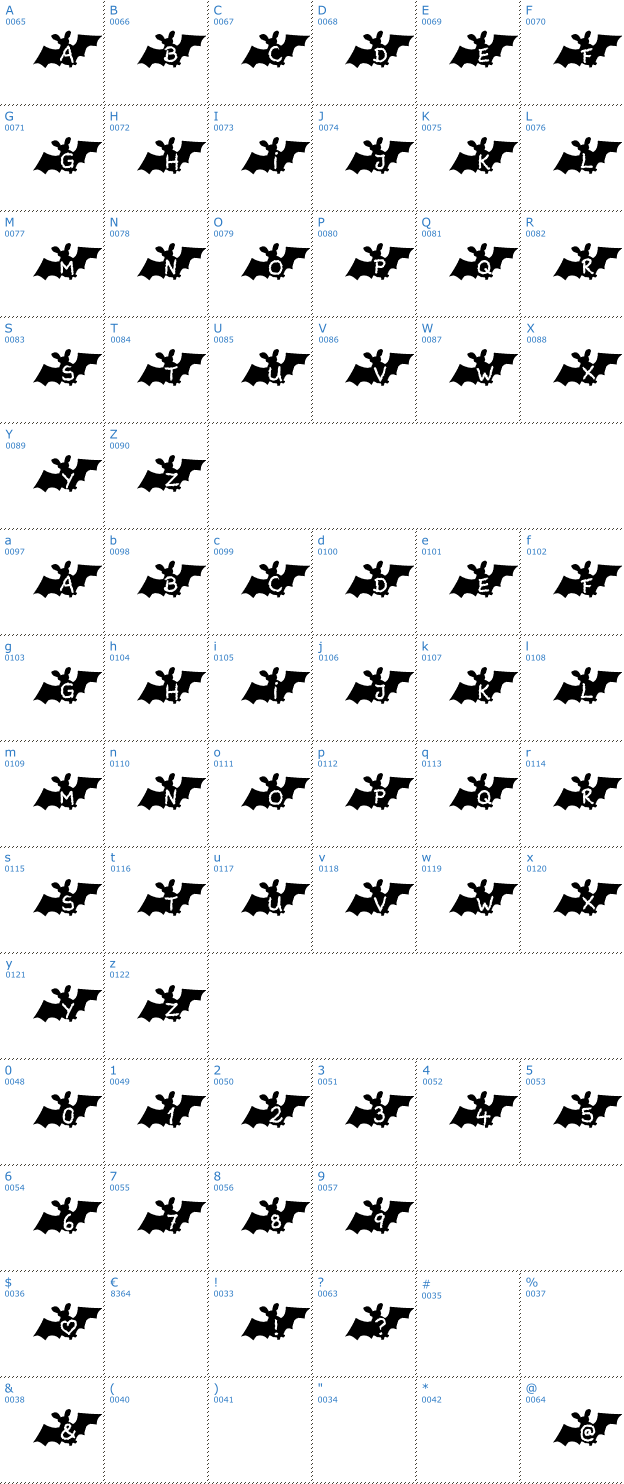Schriftzeichen Letterbat AH Font
