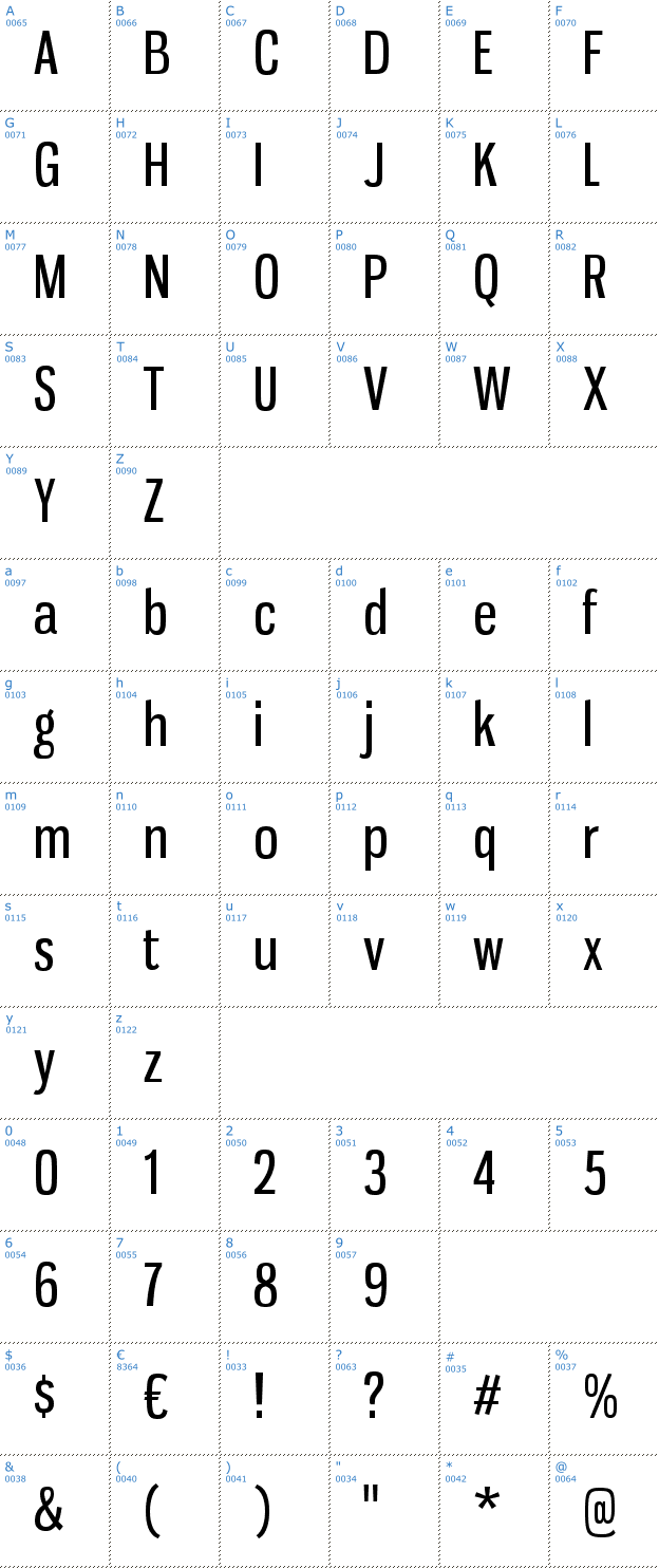 Schriftzeichen Gnuolane Font