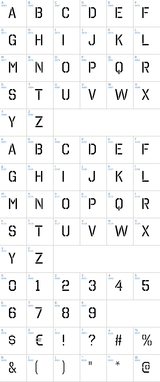 Schriftzeichen Octin Stencil Free Font
