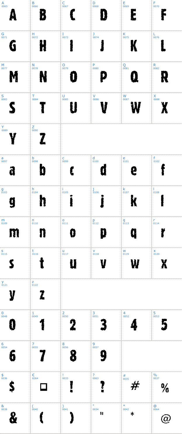 Schriftzeichen Romeo & Julia Font