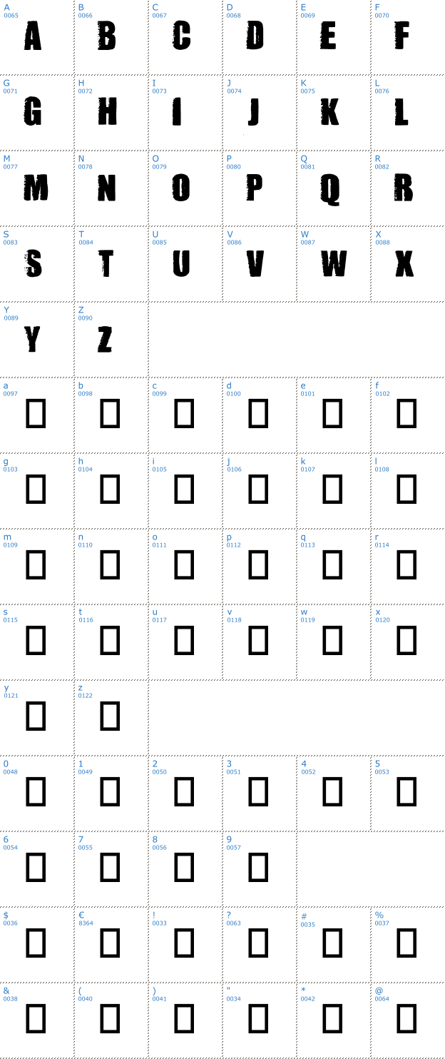 Schriftzeichen Dummy Font