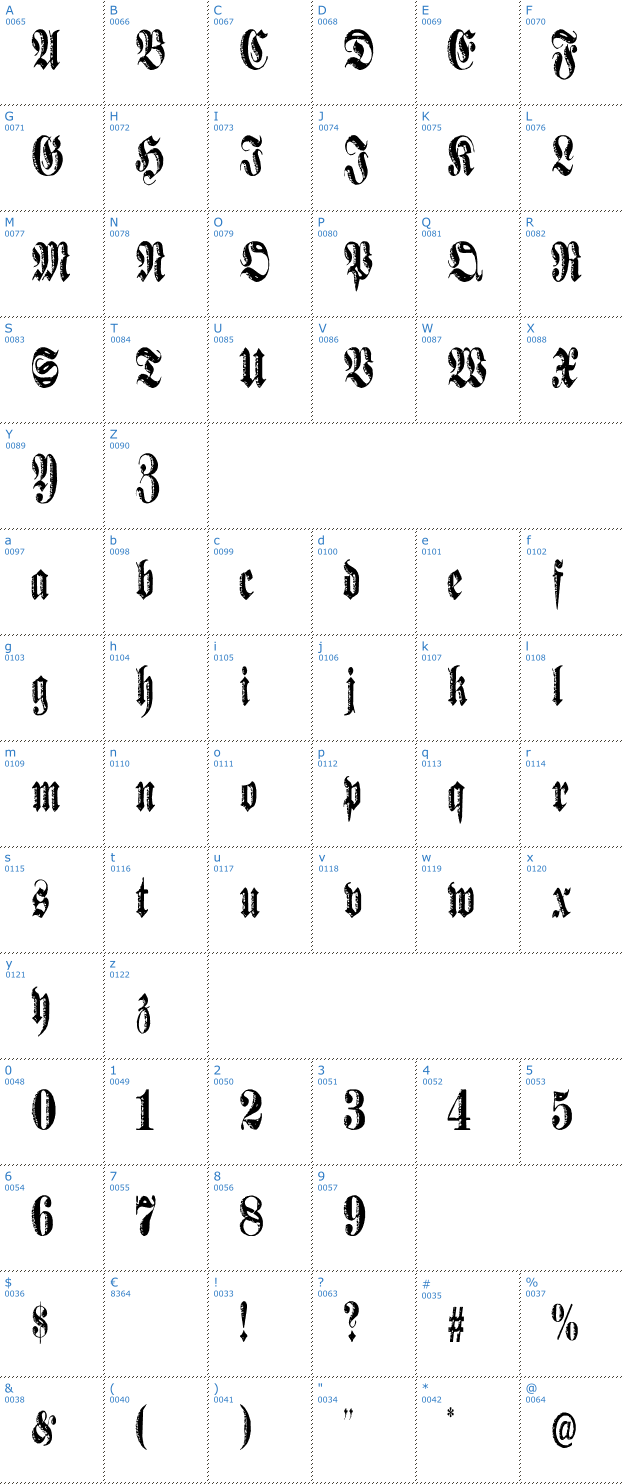 Schriftzeichen Made Font