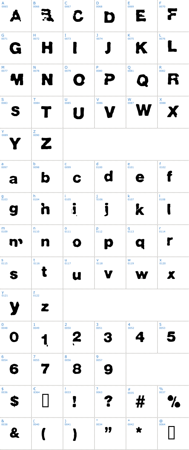 Schriftzeichen BlueNorma Font