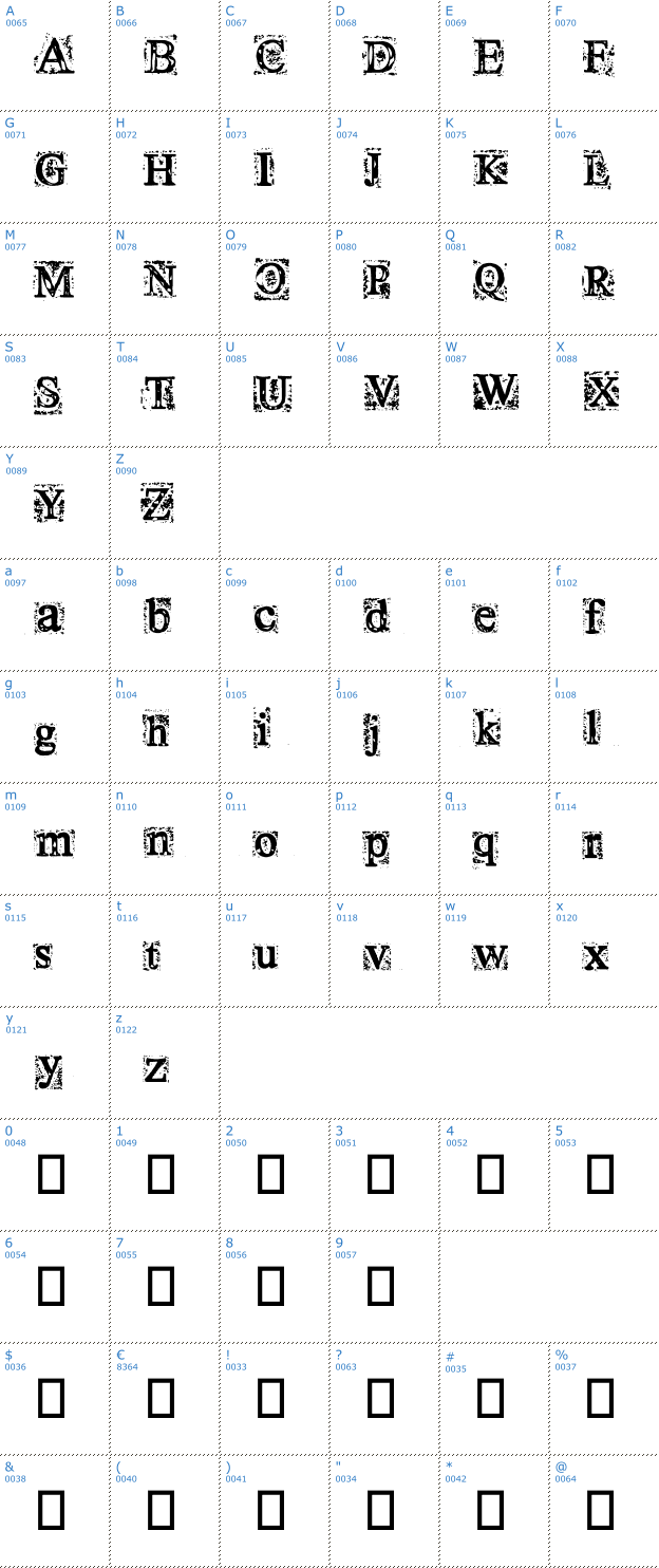 Schriftzeichen Times New Omen Font