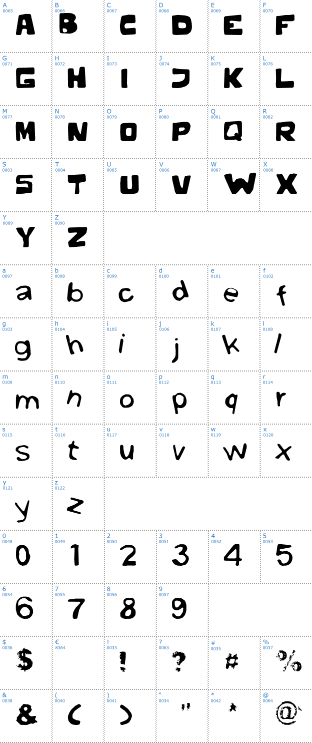 Schriftzeichen Gibbard Erc 01 Font