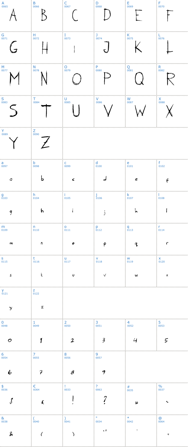 Schriftzeichen Karen Erc 2006 Font