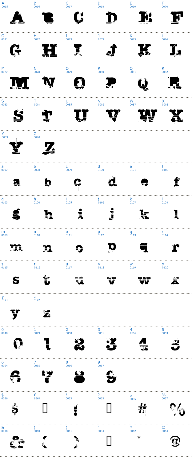 Schriftzeichen Sacrifical Font