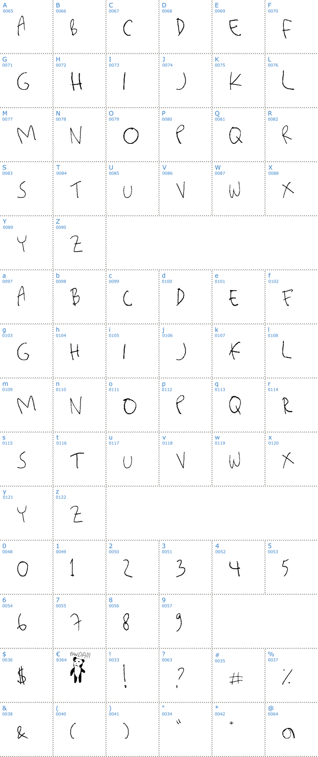 Schriftzeichen Killerpanda Font