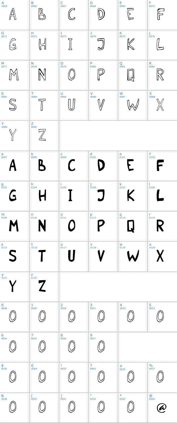 Schriftzeichen Malkmus Erc 001 Font