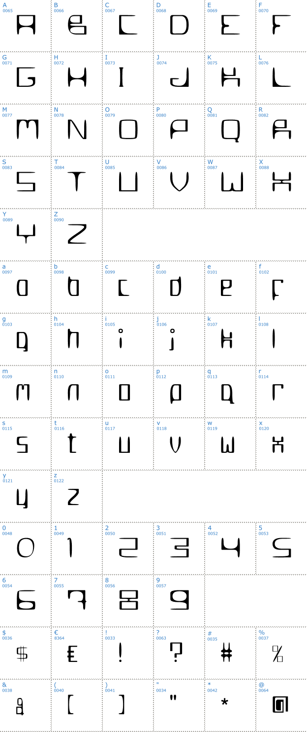 Schriftzeichen MetroSlum Font