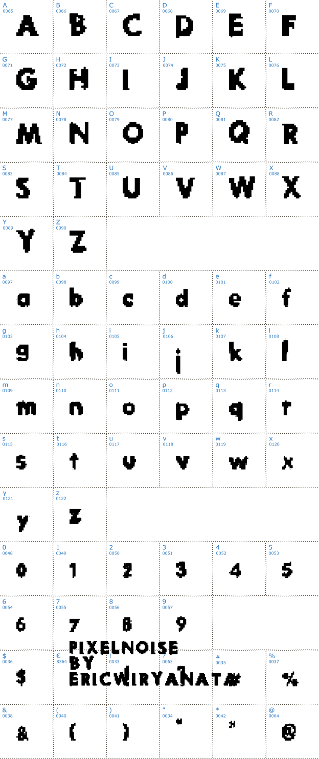 Schriftzeichen Pixel Noise Font