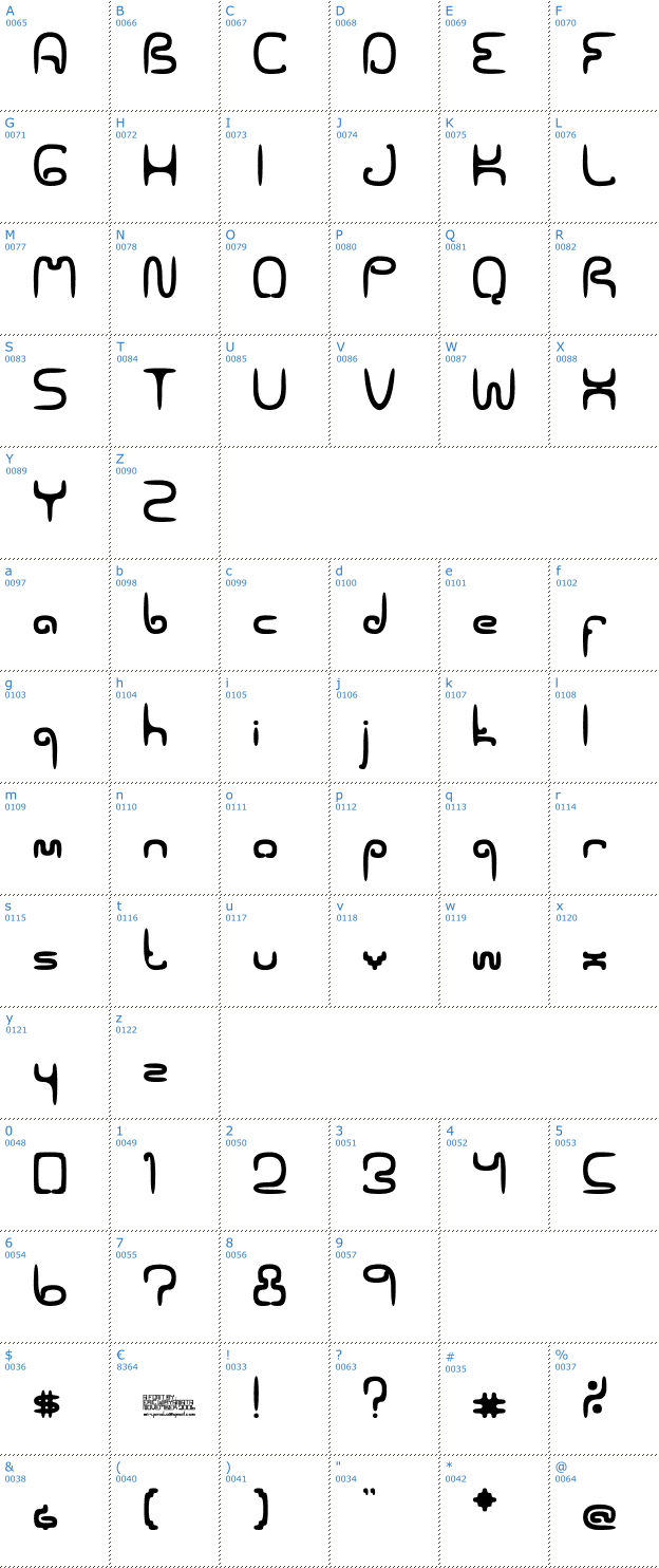 Schriftzeichen Spaceworm 02 Font