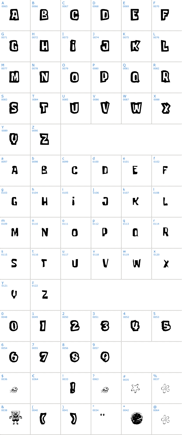 Schriftzeichen Tartarsauce Erc Font