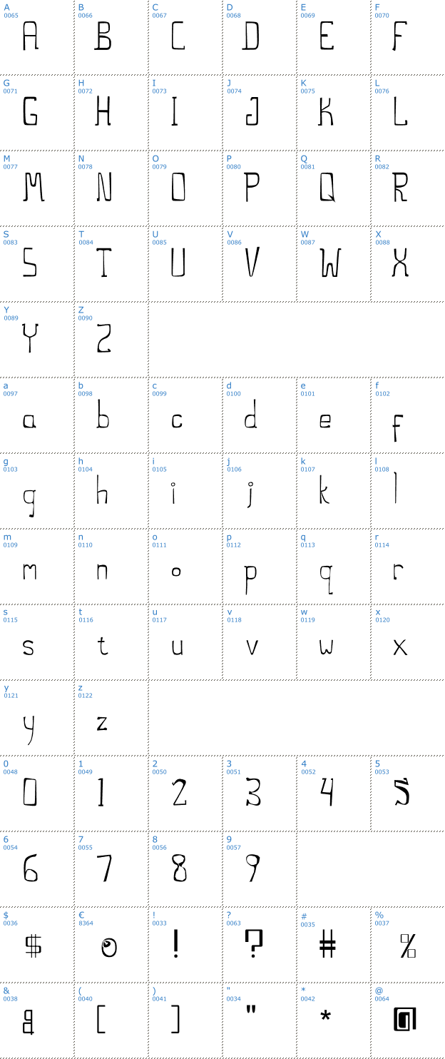 Schriftzeichen The Stilts Font