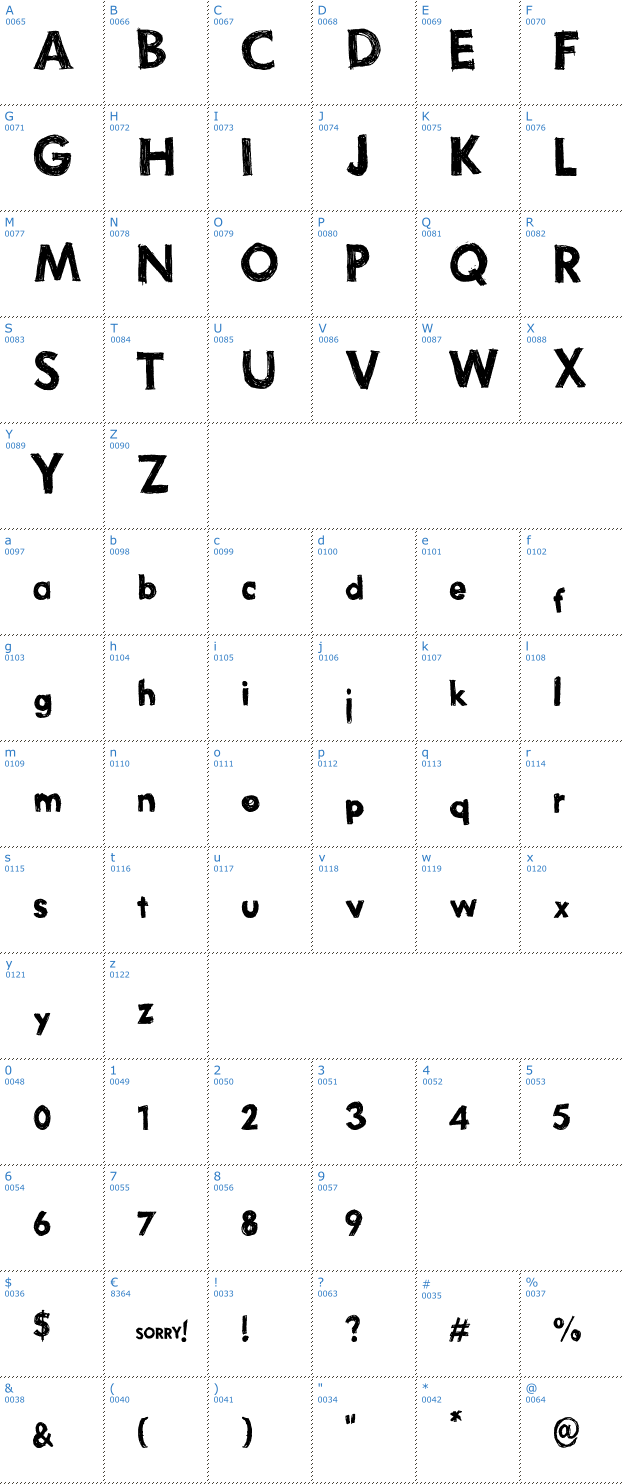 Schriftzeichen Thurston Erc Font