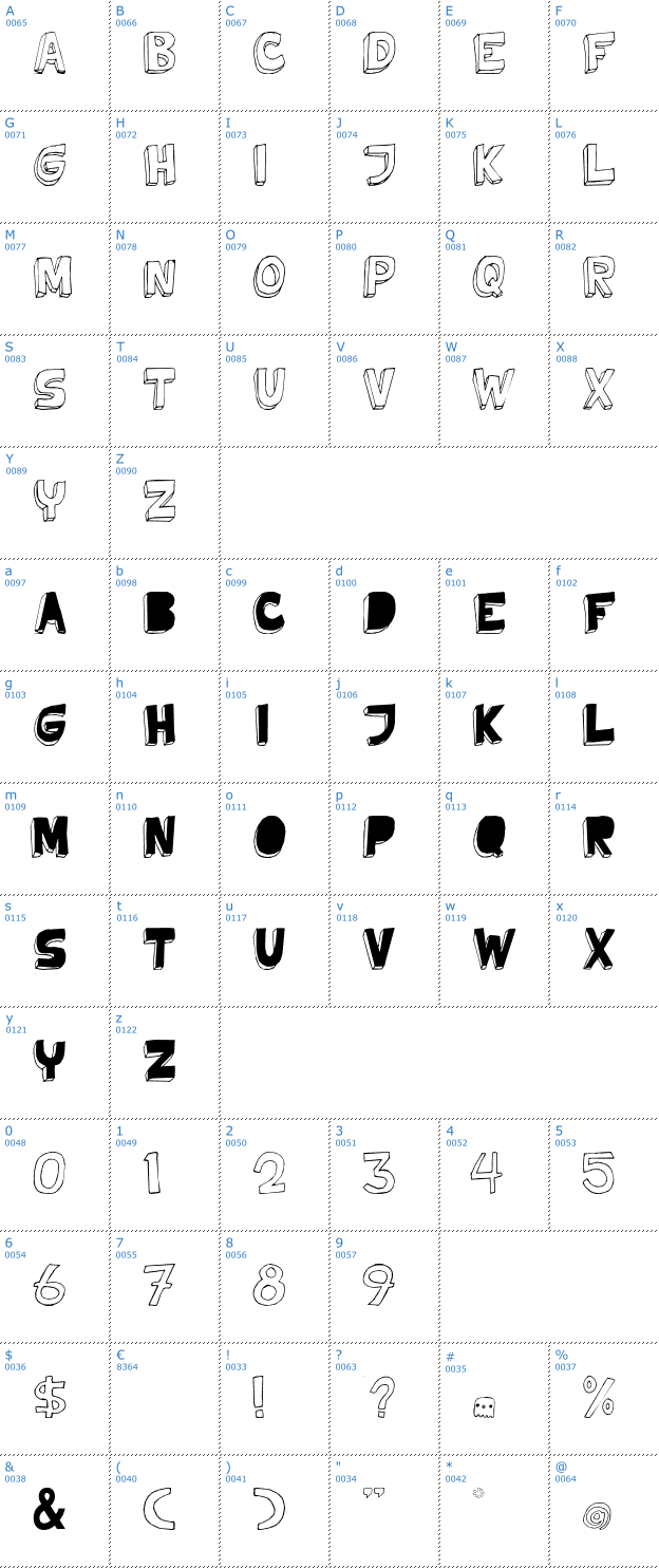 Schriftzeichen Tweedy Erc 01 Font