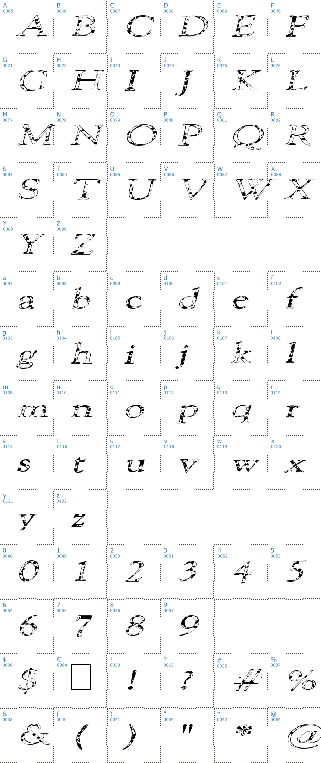 Schriftzeichen 101 Puppies Font