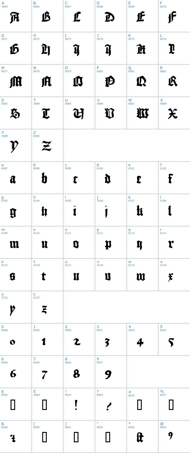 Schriftzeichen 1456 Gutenberg Font