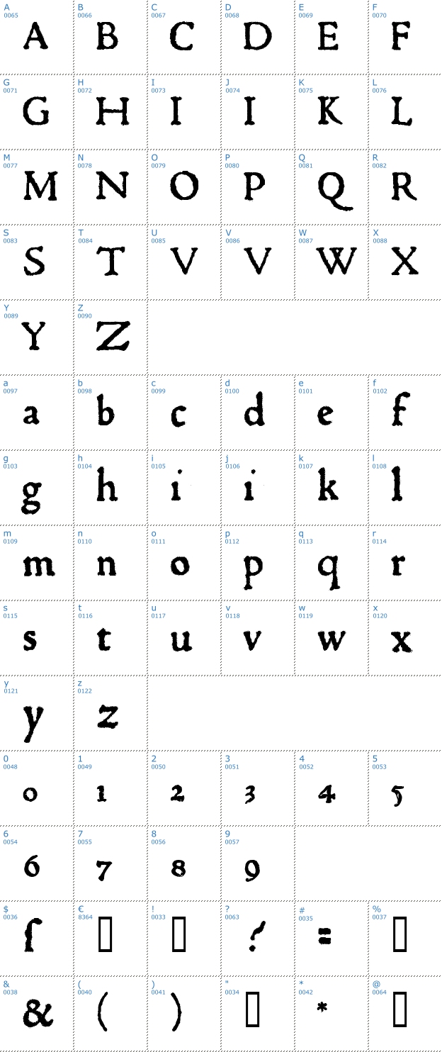 Schriftzeichen 1470 Jenson Font