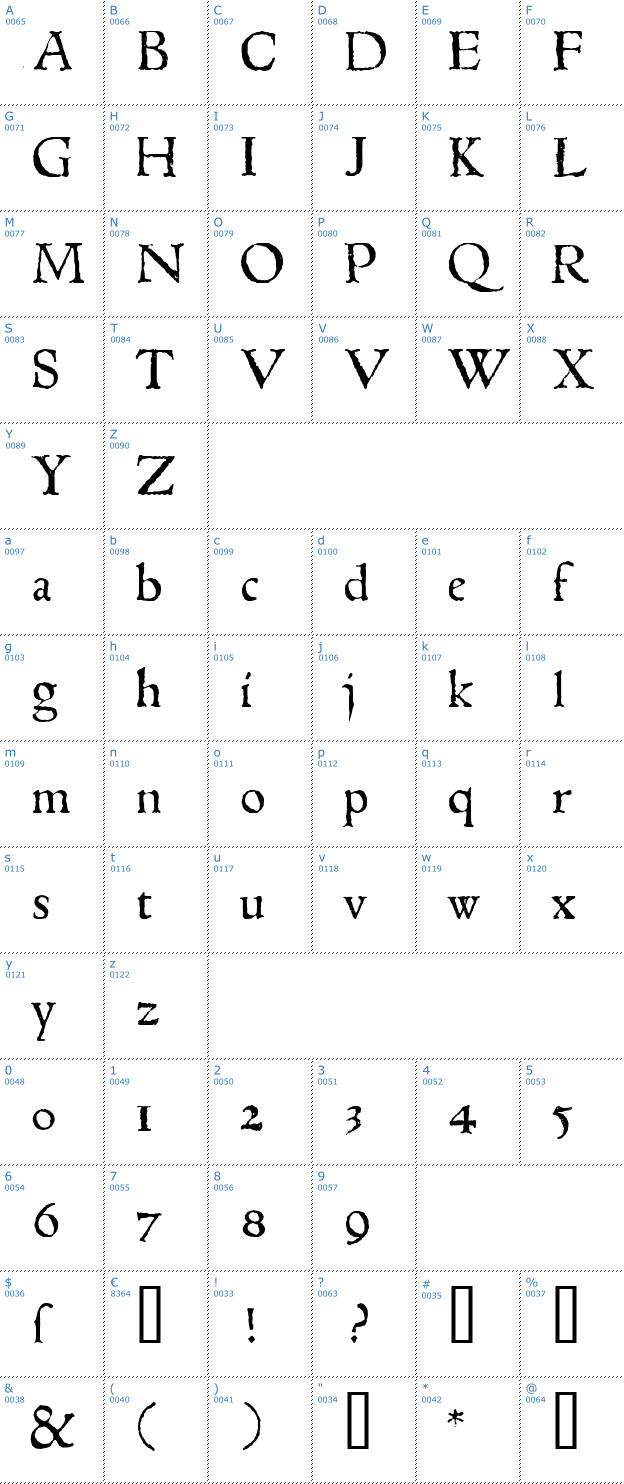 Schriftzeichen 1543 Humane Jenson Font