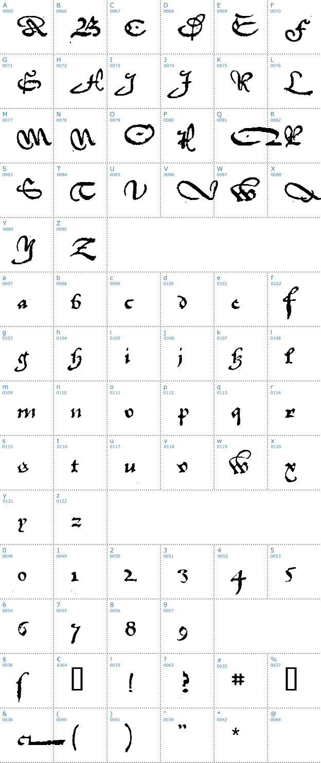 Schriftzeichen 1742Frenchcivilite Font