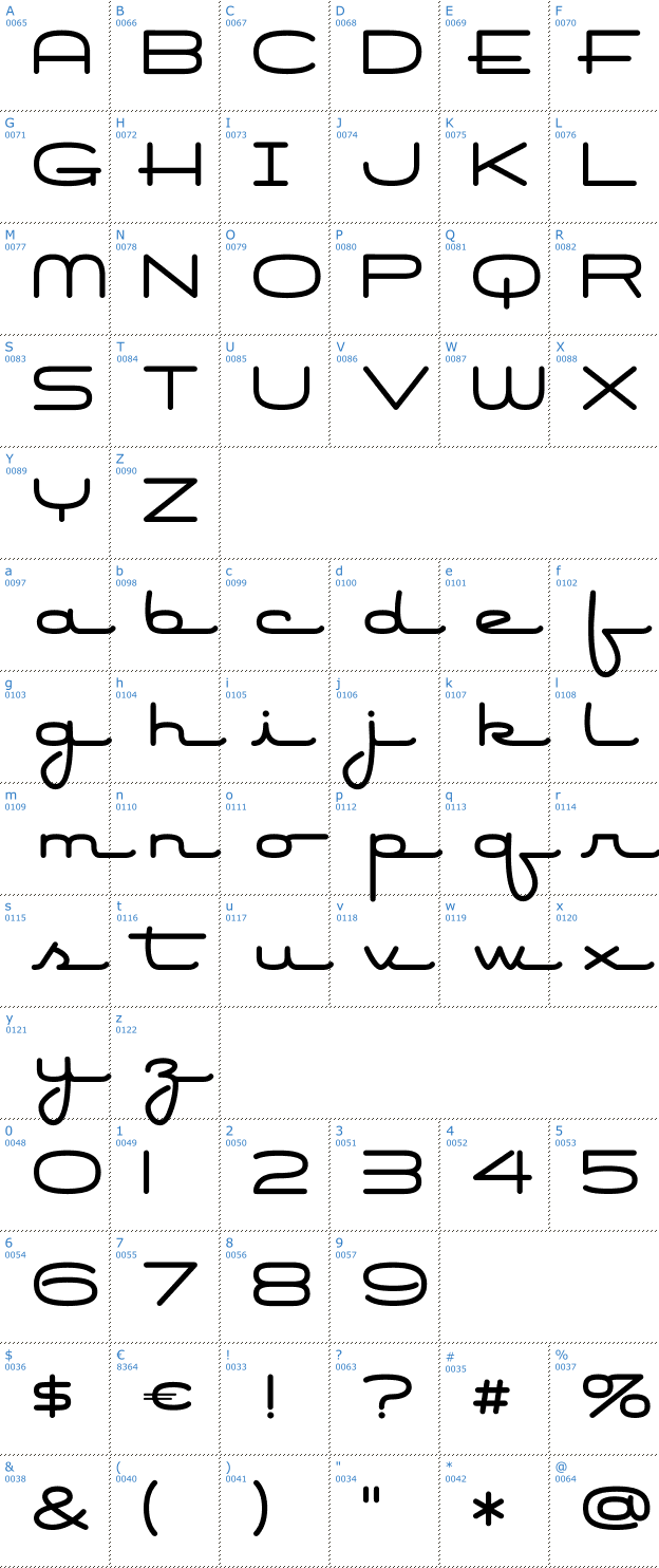 Schriftzeichen Air Conditioner Font