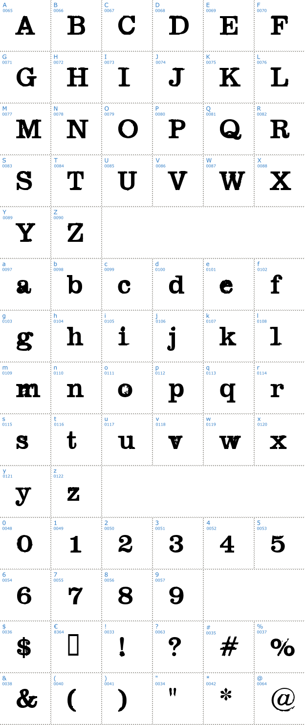 Schriftzeichen Black Widow Font