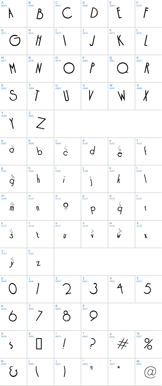 Schriftzeichen Cocktail Bubbly Font
