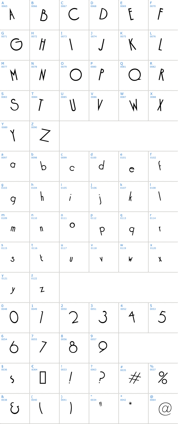 Schriftzeichen Cocktail Font