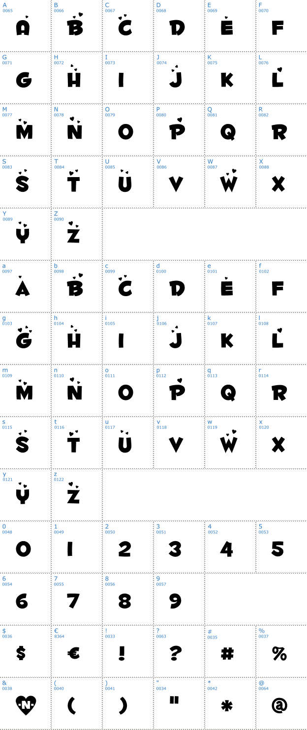Schriftzeichen Fontdinerdotcom Luvable Font