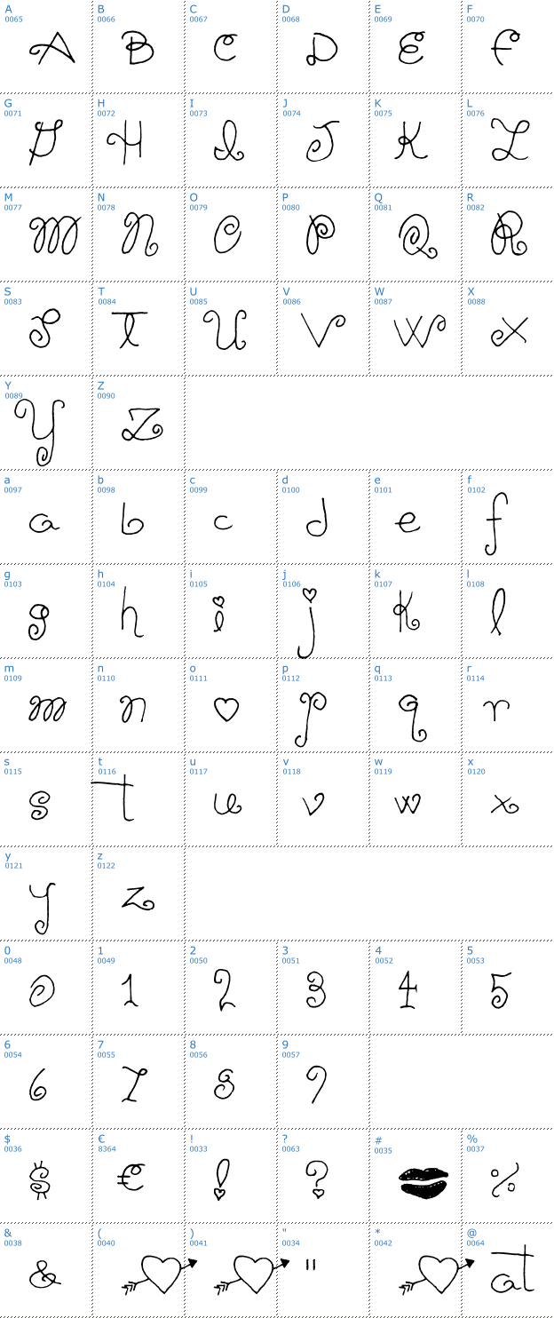 Schriftzeichen Schnookums Font