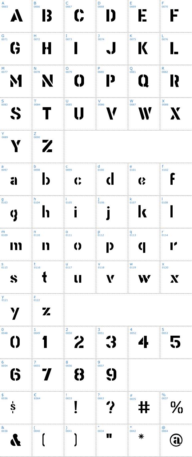 Schriftzeichen Stencil Gothic BE Font