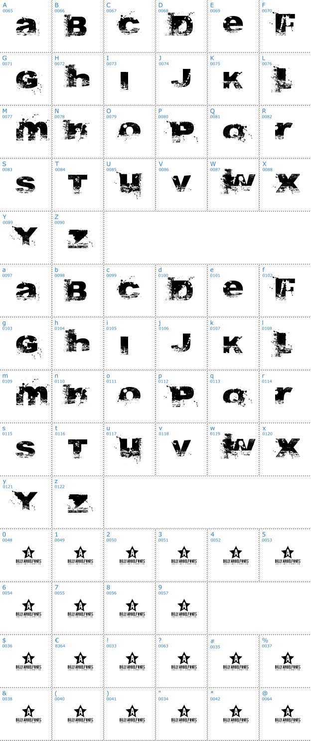 Schriftzeichen A bite Font