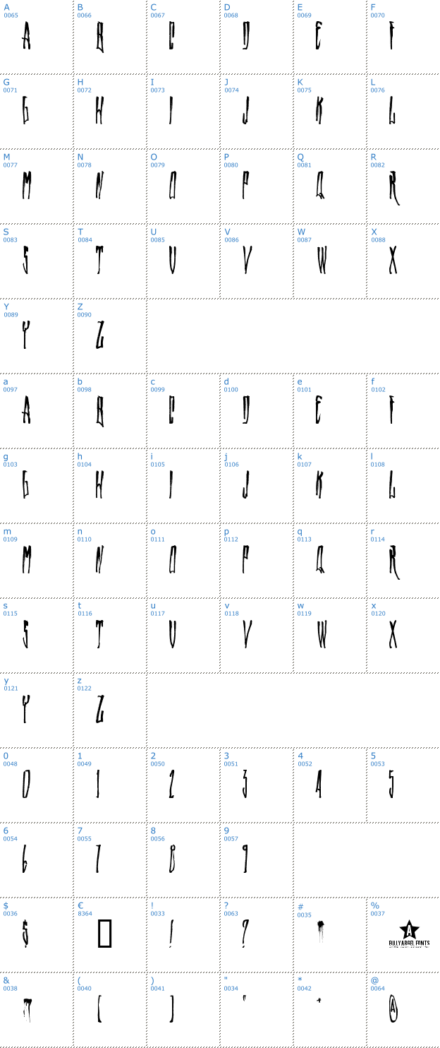 Schriftzeichen WALLRIDER Font