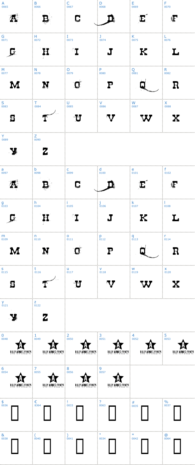 Schriftzeichen Cheap Stealer Font