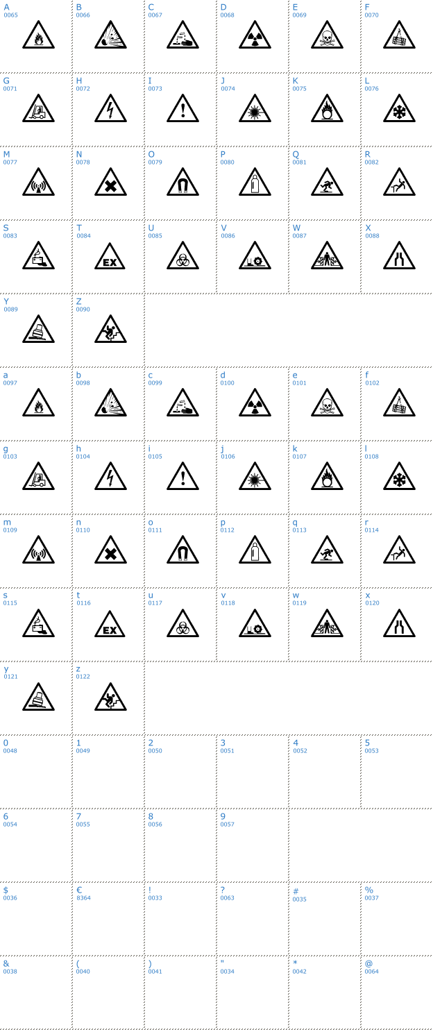 Schriftzeichen Warning Tables Font