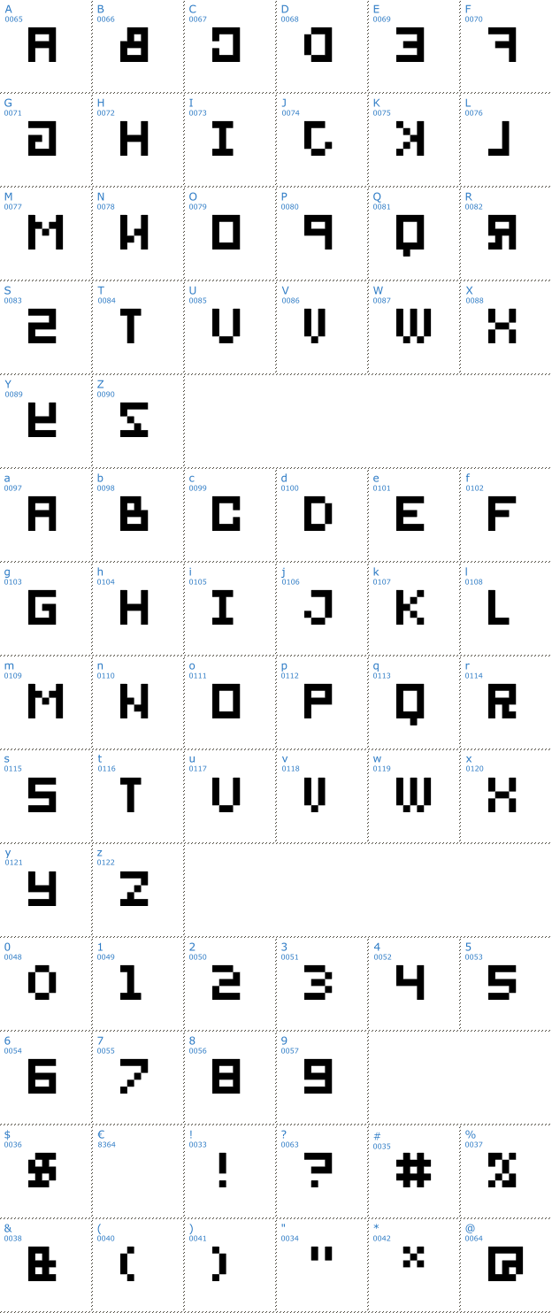 Schriftzeichen BitMirror Font