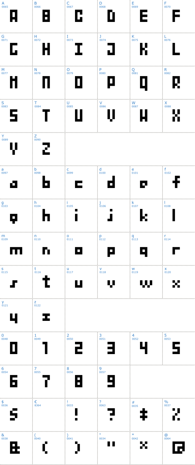 Schriftzeichen BitNanov33 Font